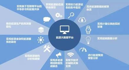 能源大數(shù)據(jù) 驅(qū)動能源產(chǎn)業(yè)轉(zhuǎn)型發(fā)展的核心引擎